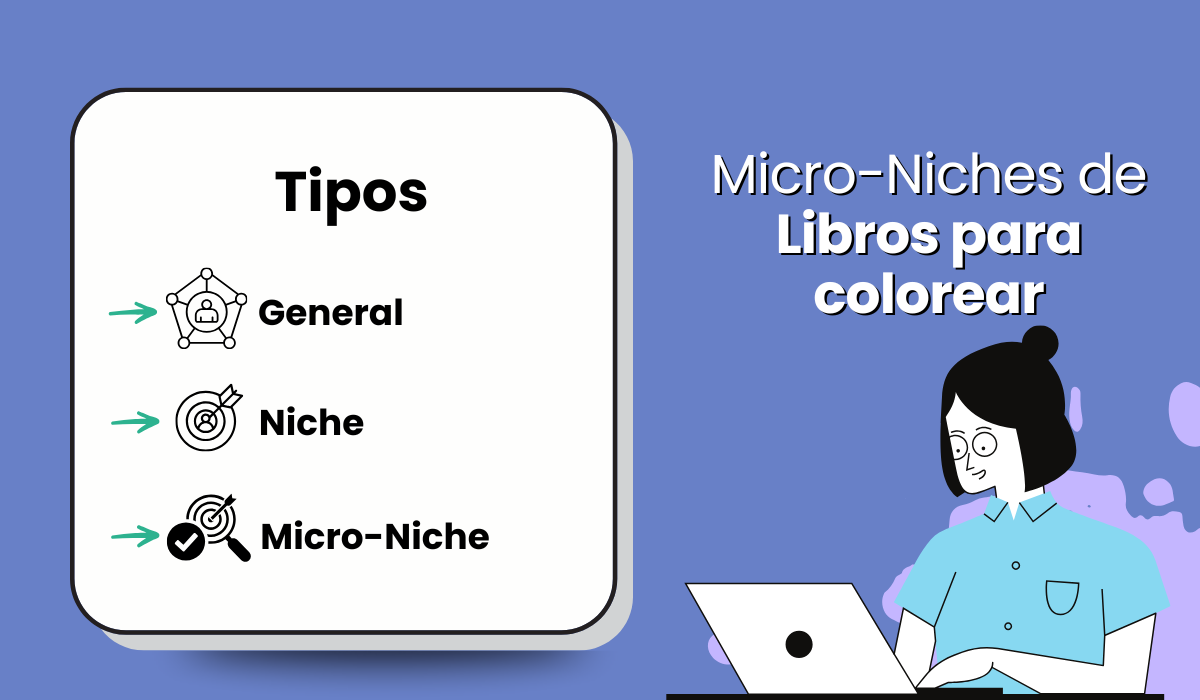El poder de los micronichos. Cómo encontrar audiencias específicas para tus libros para colorear